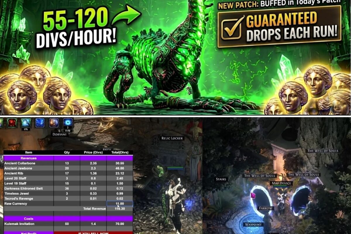 THE KULEMAK BREAKTHROUGH: How a Sixty-Second First-Phase Glitch InVERTED Path of Exile 2’s Endgame Economy and Triggered a Divine Rush