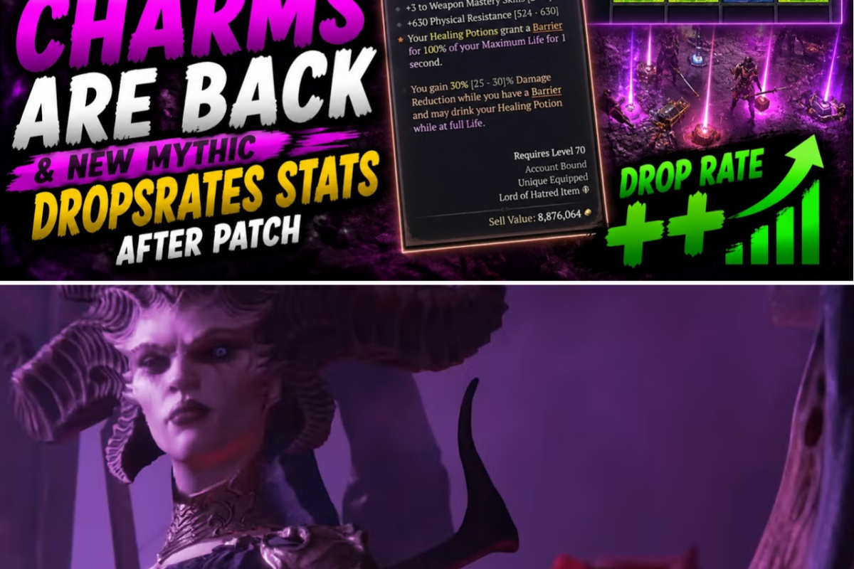 THE MYTHIC MADNESS: DIABLO IV’S NEW PATCH BRINGS BACK CHARMS BUT TRIGGERS COMMUNITY OUTRAGE OVER ‘CRAFTED’ TAG LIMITATIONS