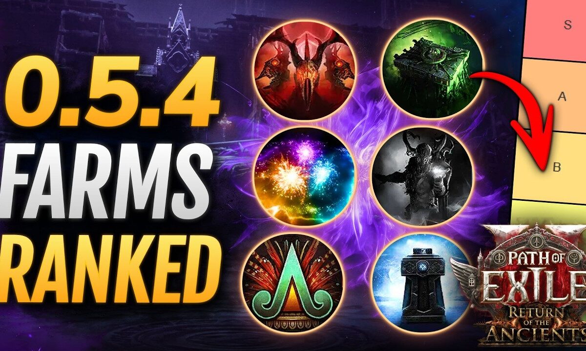 GOLD RUSH OR MARKET CRASH? THE COMPLETE PATH OF EXILE 2 PATCH 0.5.4 ENDGAME FARMING TIER LIST REVEALED