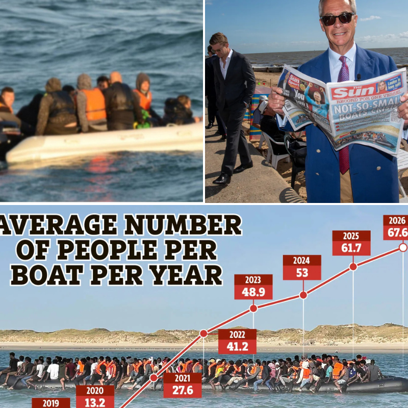 THE DAY SMALL BOATS BECAME A BIG BOAT CRISIS: Record-Breaking 49ft Mega-Dinghies Carry 230+ Migrants Across the Channel in Defiance of European Border Controls